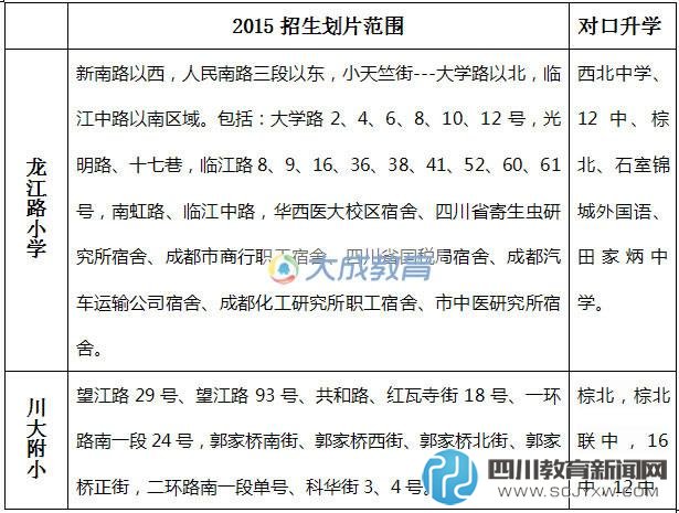 见仁见智：龙江路小学VS川大附小谁更好